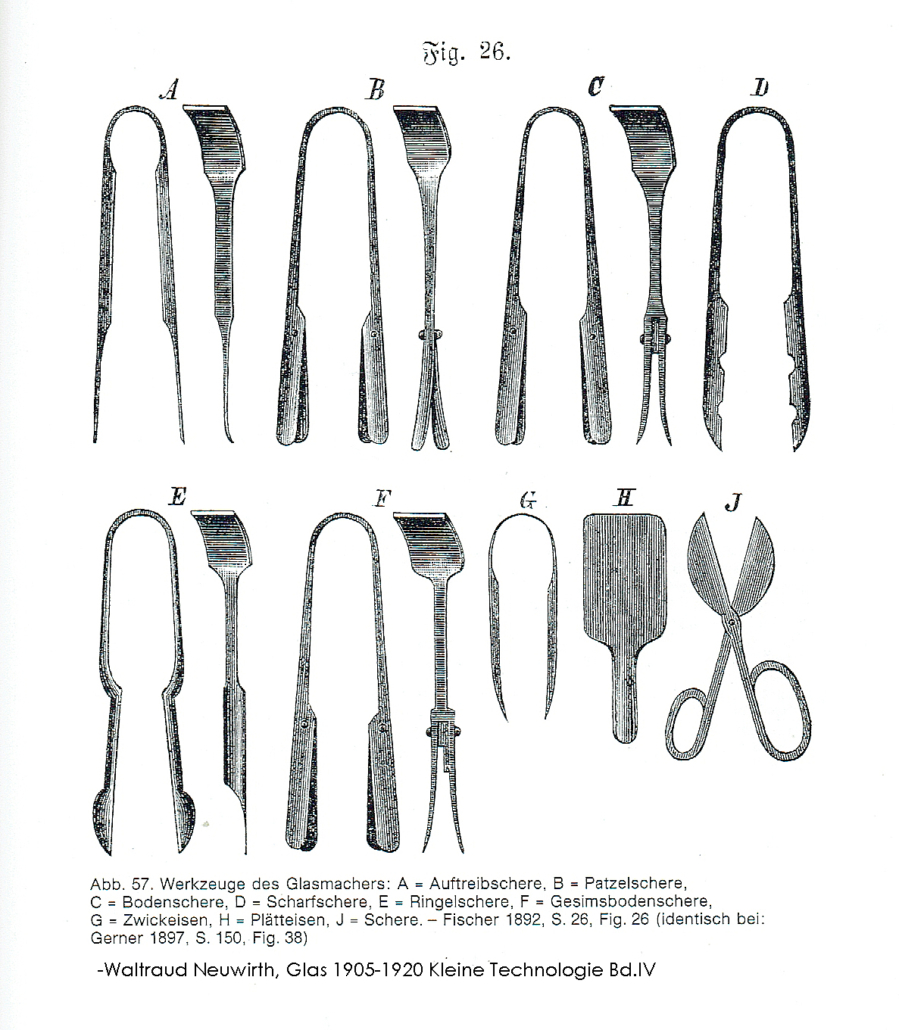 Werkzeuge zum Formen von Glas